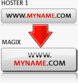 Domain per KK-Antrag umziehen
